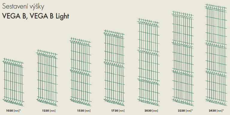 Panelové Oplocení VEGA B, VEGA B Light | Max Kupka